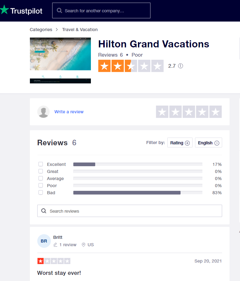 Hilton Grand-Urlaub